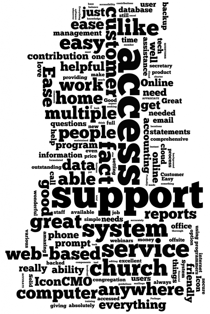 IconCMO church software customer survey word collage