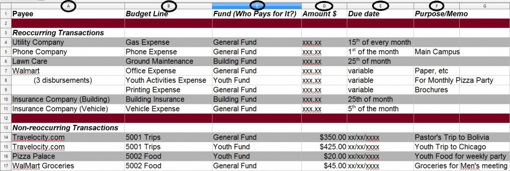 Simple excel cheat sheet for church funds for reoccuring transactions.