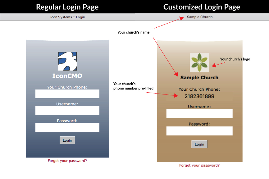 IconCMO-Login that compares the two ways it could look