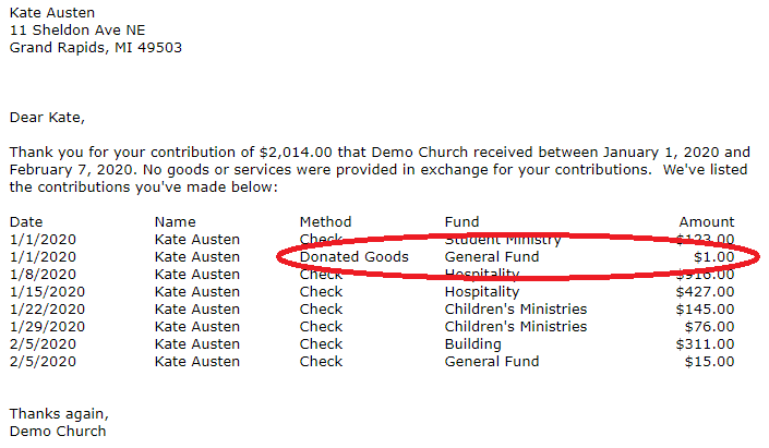 Breeze church management software contribution statement output showing a dollar amount and no description for their non cash donations. The red oval shows the offending entry. 
