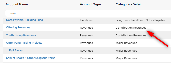 Chart of Accounts - Two Revenue Accounts shown outlined