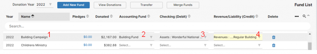 accounting link for the donation fund shown by the numbers