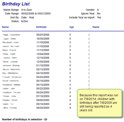 Birthday report PDF output with names-birthdates-ages 