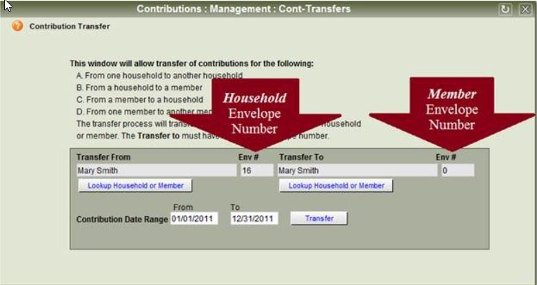 Contribution Transfer IconCMO window that shows the two sides for donor numbers