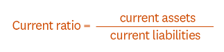 Shows the mathematical equation for current ratio. It is current assets divided by current liabilities.  