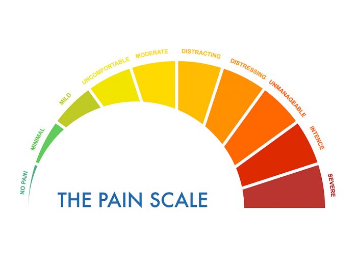Pain measurement scale 0 to 10, mild to intense and severe. Assessment medical tool. Arch chart indicates pain stages and evaluate software feature suffering.